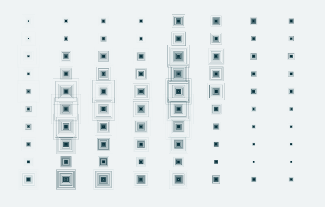 Work Cohorts – FlowingData