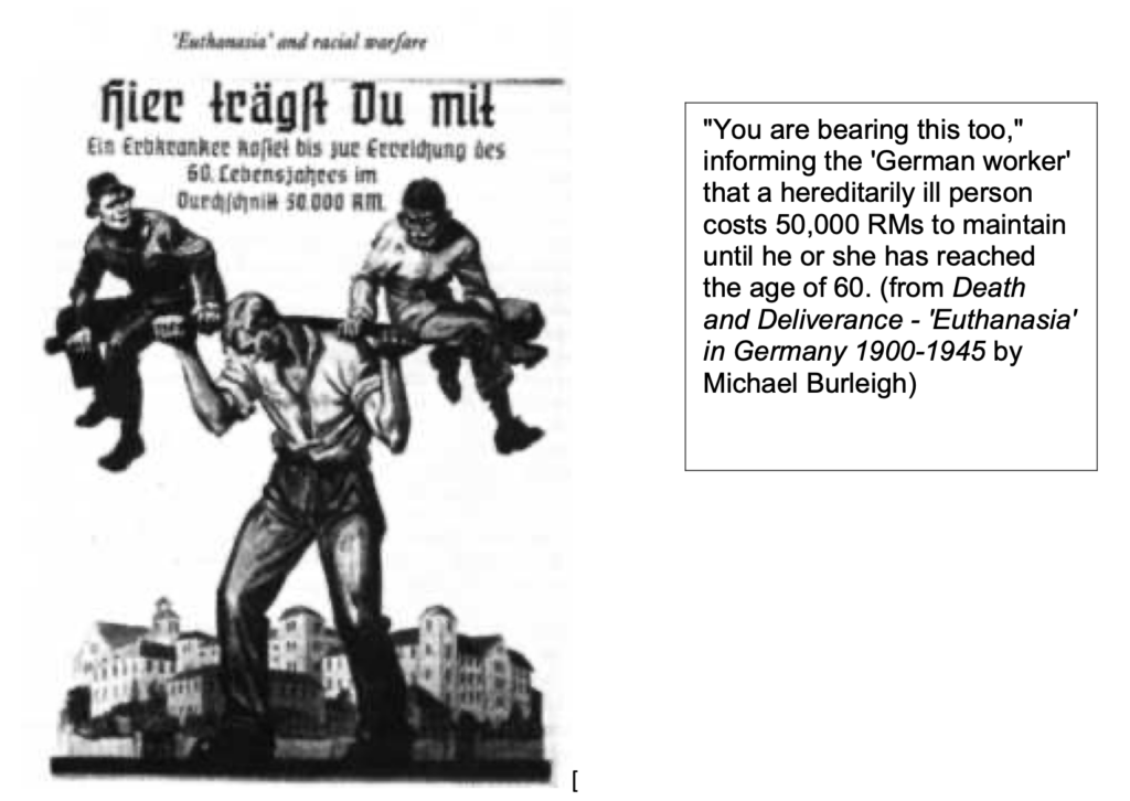 A Nazi propaganda poster shows a man in black holding a sign about the cost of supporting a person with a hereditary illness. Text box explains its purpose: to inform German workers about the financial burden of such individuals.