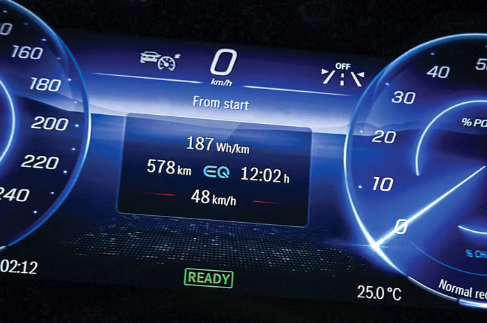 Mercedes EQS SUV speedometer