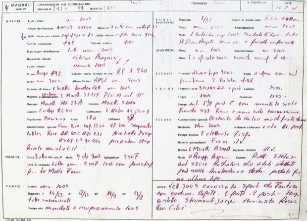 1957 Maserati 200SI by Fantuzzi